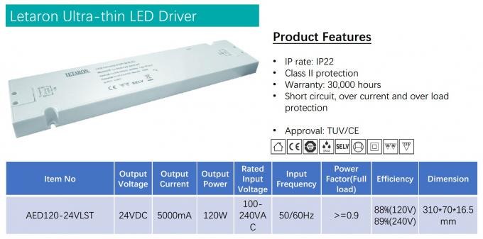 Ultra - motorista magro do diodo emissor de luz de 120W 24V IP22 para Europa, fonte de alimentação impermeável