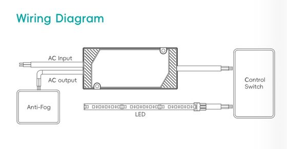 Espelho de casa de banho IP44 Super Slim Led Driver, Relé incorporado, controlo de desembaciador, fonte de alimentação, driver led de tensão constante